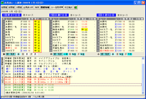 TARGET frontier JV 出馬表選択画面 開催中止