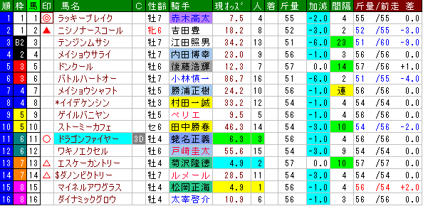 rbn20081101a.png